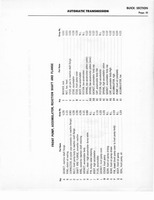 Auto Trans Parts Catalog A-3010 006.jpg
